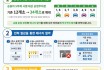 평택도시공사, 공영주차장 ‘에너지 절감 3대 시책’ 34개소 확대